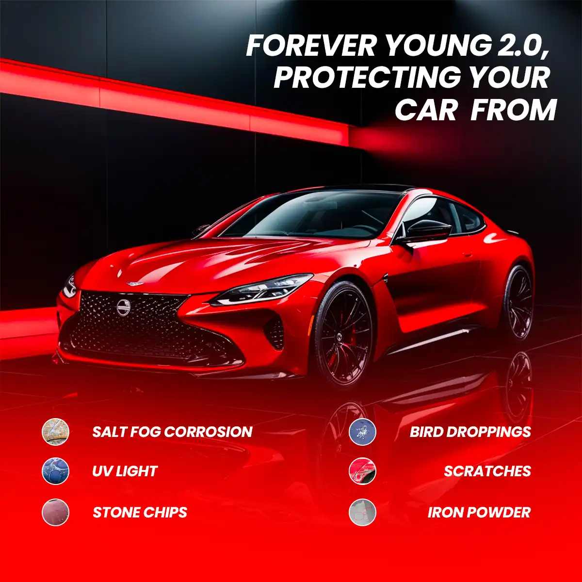 Mafra Forever Young 2.0 | Ceramic Coating for Car