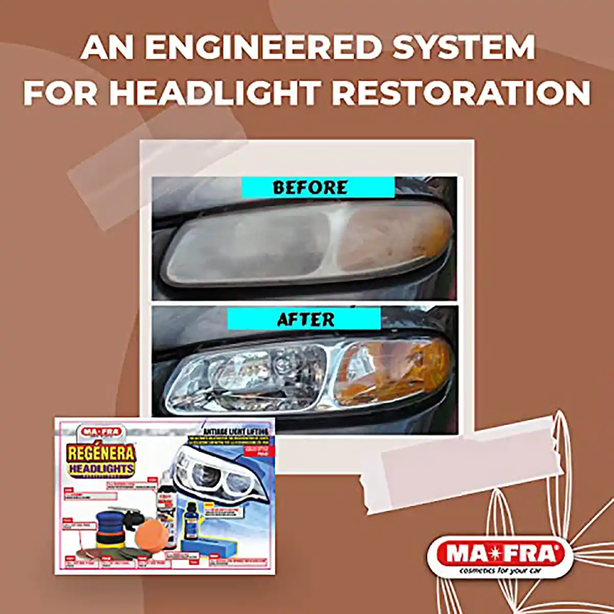 Headlight Kit Professional – Headlight Restoration for Professional Exterior Care