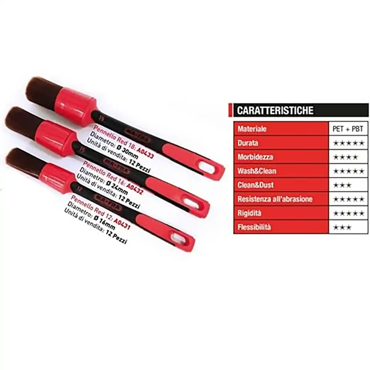 Mafra Brush White Interior 16mm Brush for Professional Car Detailing