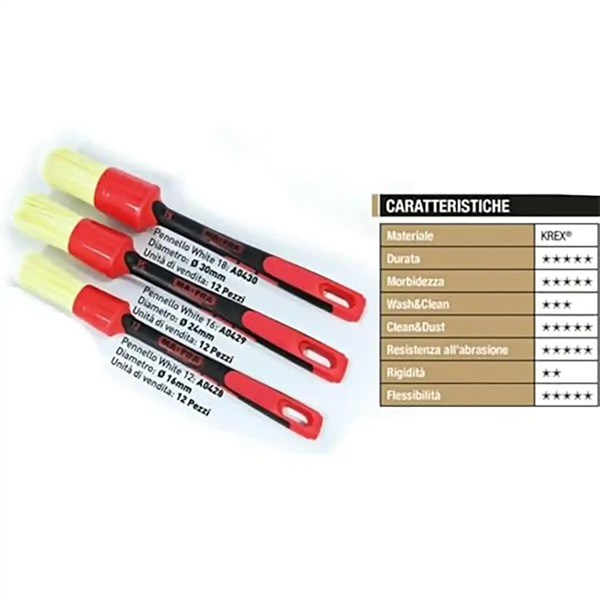 Mafra Brush White Interior 30mm Brush for Professional Car Detailing